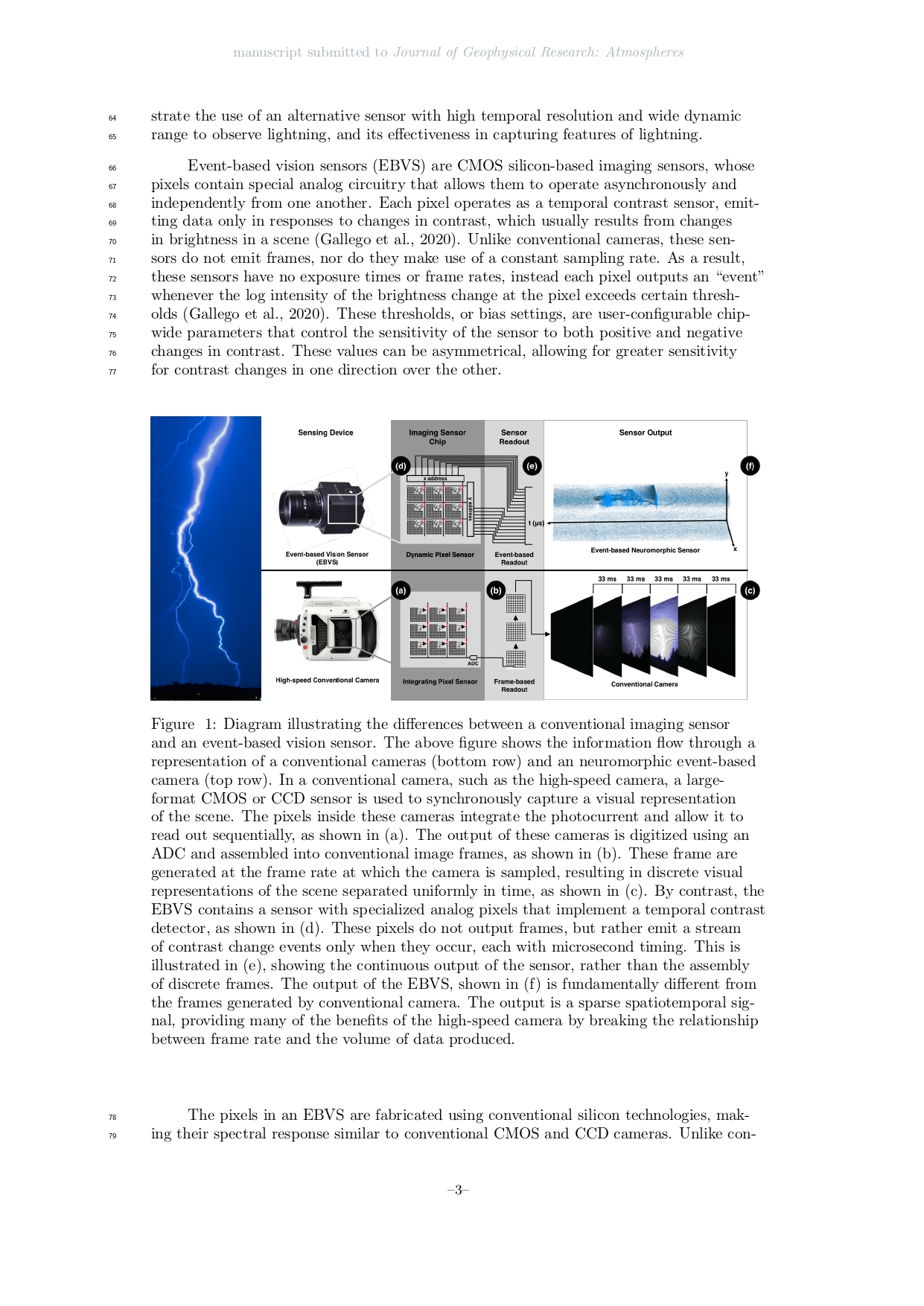 Observations of Naturally Occurring Lightning with Event-Based<br />
Vision Sensors