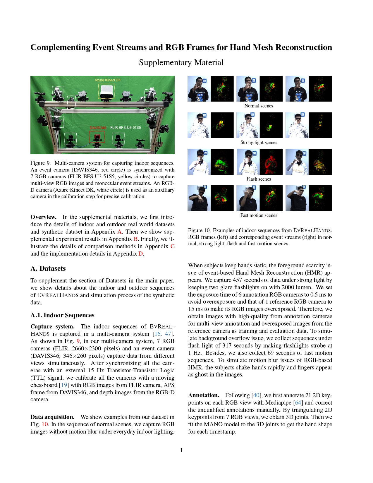 Complementing Event Streams and RGB Frames for Hand Mesh Reconstruction